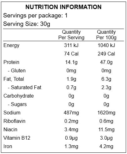Chief Biltong Carnivore