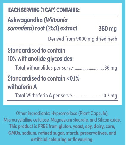 A Juicy Dose of Ashwaganda