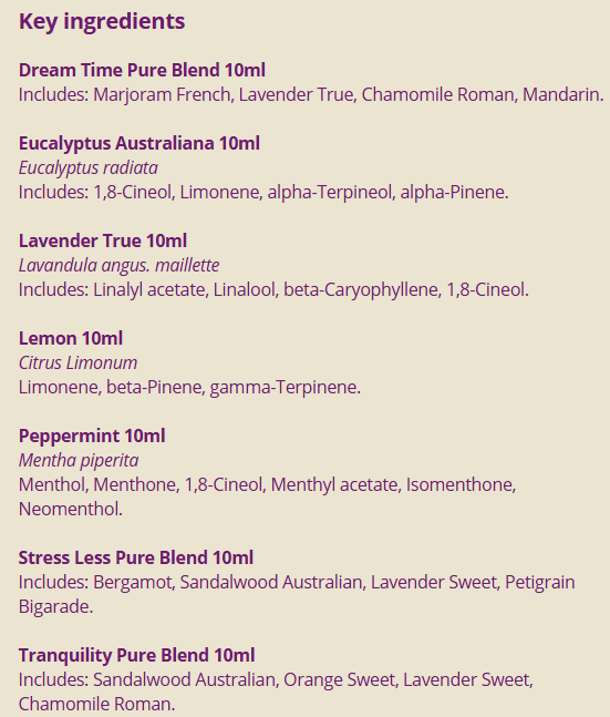 Absolute Essential: Starter Collection